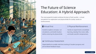 Virtual Labs Revolutionizing Science Education in India: Accessibility ...