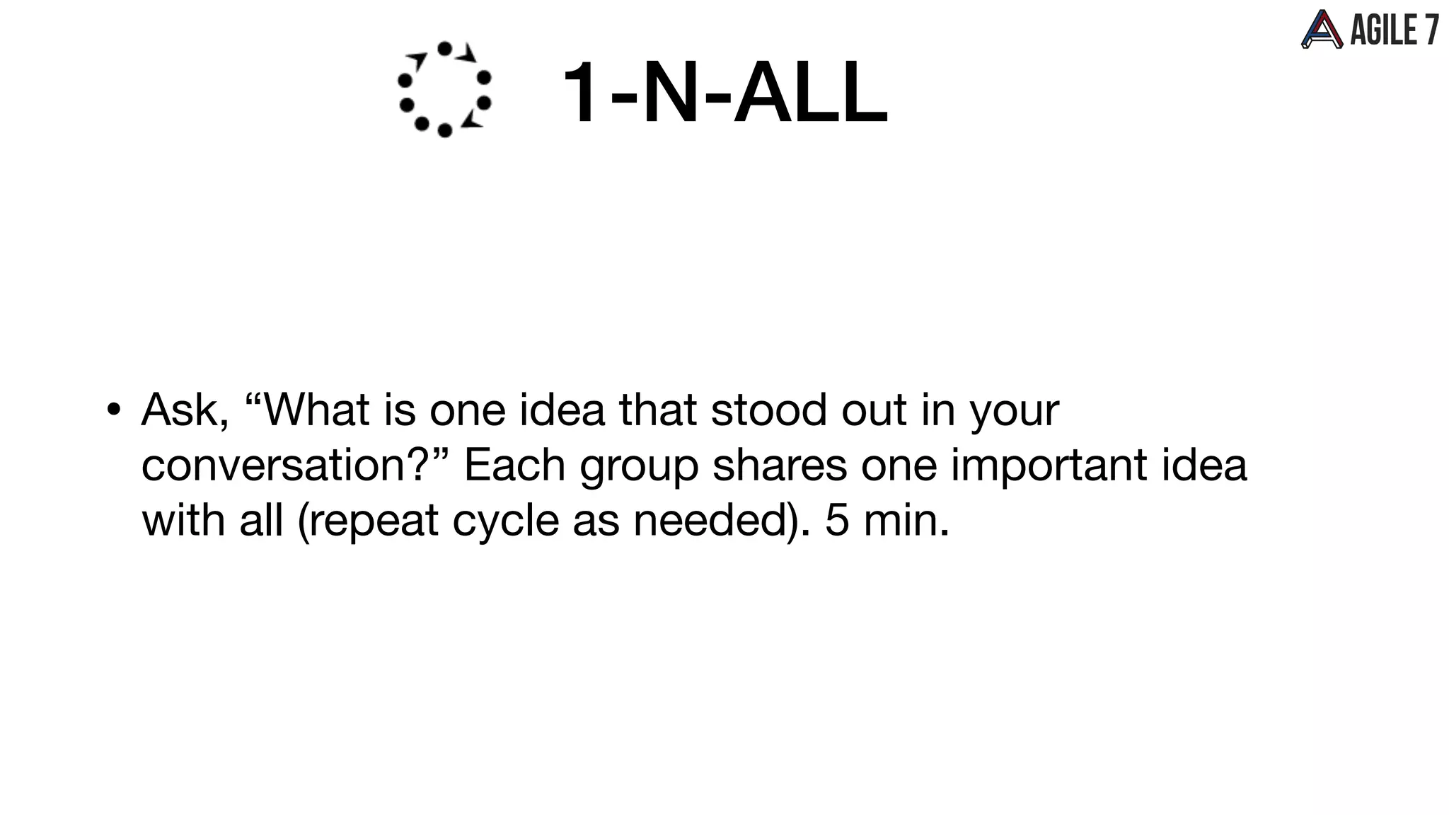1-N-ALL
• Ask, “What is one idea that stood out in your
conversation?” Each group shares one important idea
with all (repeat cycle as needed). 5 min.
 