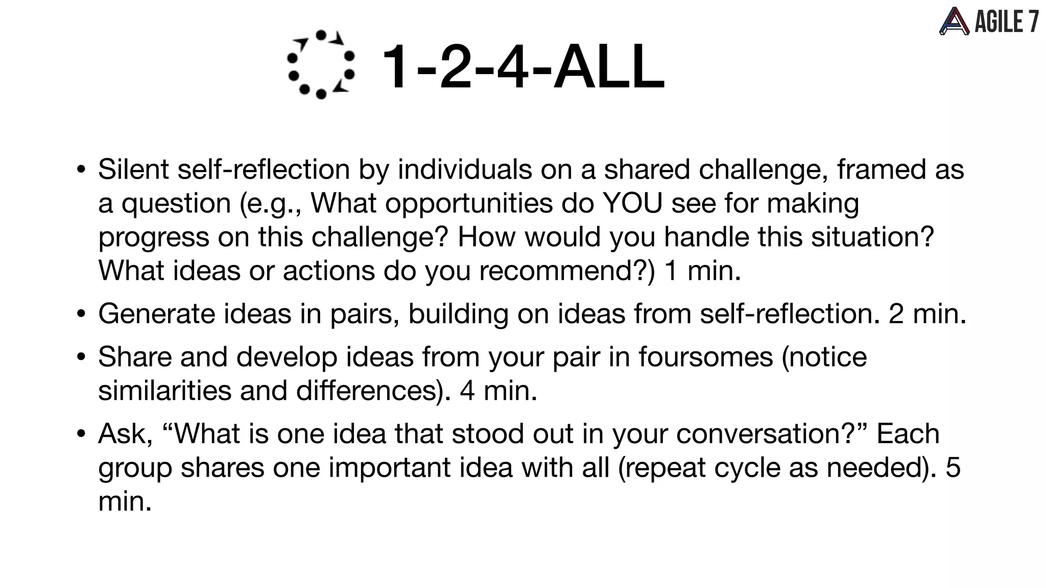 1-2-4-ALL
• Silent self-reﬂection by individuals on a shared challenge, framed as
a question (e.g., What opportunities do YOU see for making
progress on this challenge? How would you handle this situation?
What ideas or actions do you recommend?) 1 min.

• Generate ideas in pairs, building on ideas from self-reﬂection. 2 min.

• Share and develop ideas from your pair in foursomes (notice
similarities and diﬀerences). 4 min.

• Ask, “What is one idea that stood out in your conversation?” Each
group shares one important idea with all (repeat cycle as needed). 5
min.
 