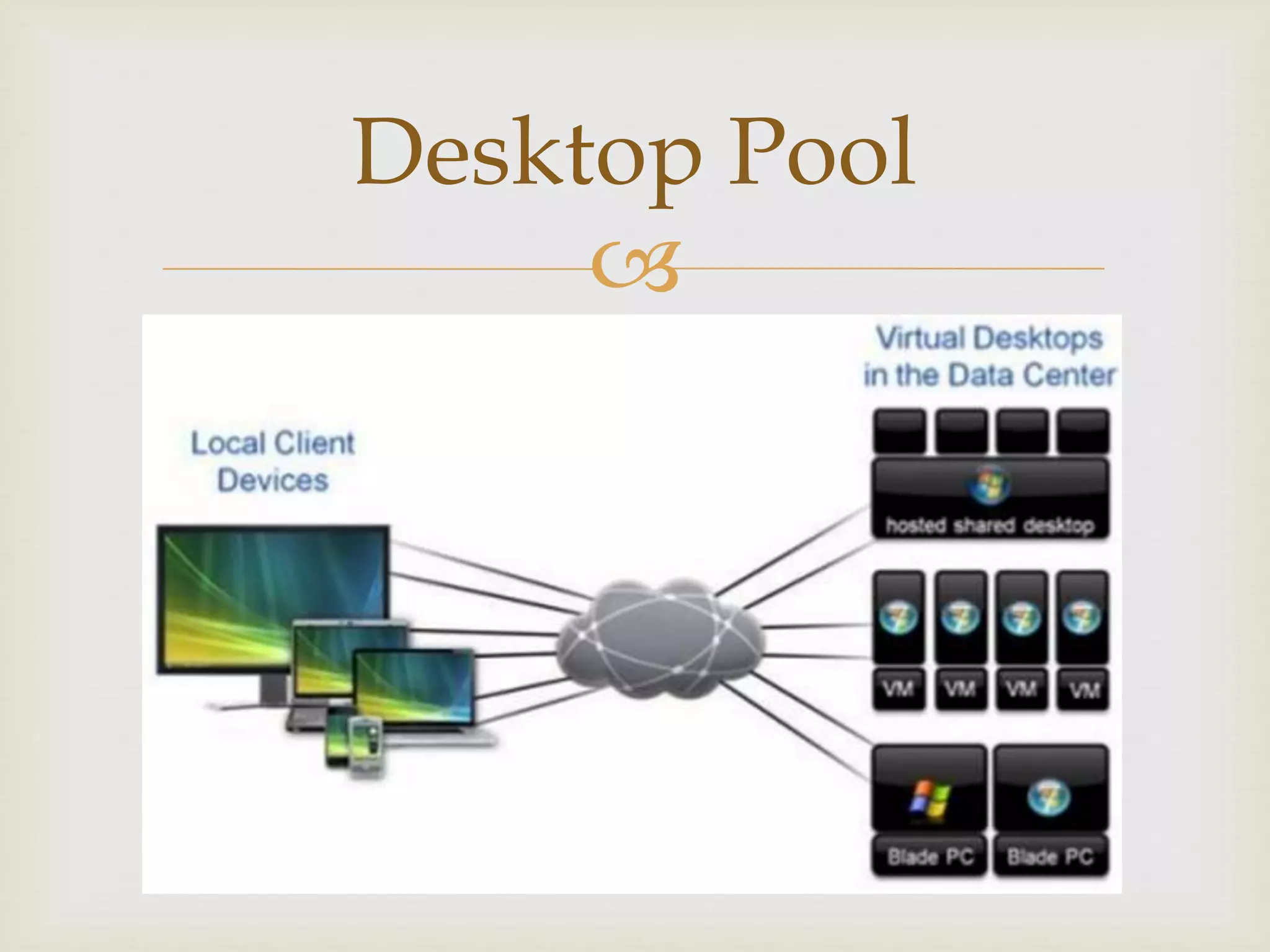 
Desktop Pool
 