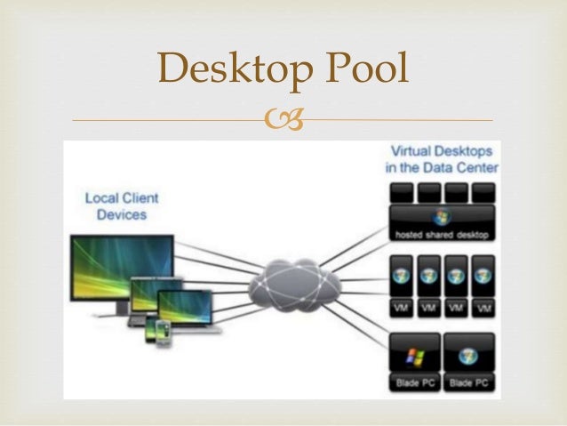 virtualmachine define virtualmachine define