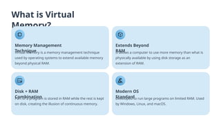 Virtual-Memory-in-Operating-Systems (2).pptx.pptx