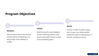 Program Objectives
Mission
Democratize access to world-class
mentorship for entrepreneurs at
every stage—from ideation to
scaling
Vision
Build the world's most intelligent
mentor-matching platform that
drives measurable startup success
and sustainable growth
Goals
Connect 10,000+ founder-mentor
pairs in year one, achieving 85%
satisfaction and 3x improvement in
founder confidence metrics
 