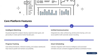 Core Platform Features
1
Intelligent Matching
AI-powered algorithm analyzes industry, experience level, goals, and
personality to create optimal mentor-founder pairs
2
Unified Communication
Integrated chat, video conferencing, and document sharing—all in one
secure platform with automatic session recording
3
Progress Tracking
Goal-setting frameworks, milestone tracking, and analytics dashboards
help measure growth and maintain accountability
4
Smart Scheduling
Calendar integration with timezone intelligence and automated
reminders ensures consistent engagement without coordination friction
 