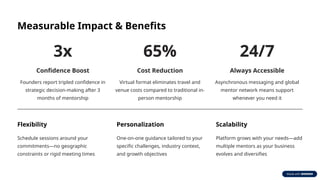 Measurable Impact & Benefits
3x
Confidence Boost
Founders report tripled confidence in
strategic decision-making after 3
months of mentorship
65%
Cost Reduction
Virtual format eliminates travel and
venue costs compared to traditional in-
person mentorship
24/7
Always Accessible
Asynchronous messaging and global
mentor network means support
whenever you need it
Flexibility
Schedule sessions around your
commitments—no geographic
constraints or rigid meeting times
Personalization
One-on-one guidance tailored to your
specific challenges, industry context,
and growth objectives
Scalability
Platform grows with your needs—add
multiple mentors as your business
evolves and diversifies
 