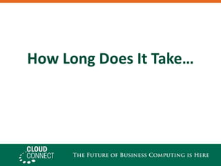 How Long Does It Take…