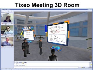 Tixeo Meeting 3D Room 