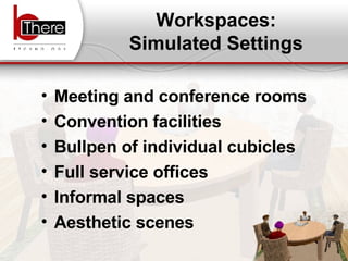 Workspaces: Simulated Settings Meeting and conference rooms Convention facilities Bullpen of individual cubicles Full service offices Informal spaces Aesthetic scenes 