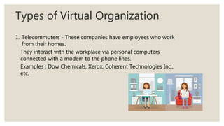 Types of Virtual Organization
1. Telecommuters - These companies have employees who work
from their homes.
They interact with the workplace via personal computers
connected with a modem to the phone lines.
Examples : Dow Chemicals, Xerox, Coherent Technologies Inc.,
etc.
 