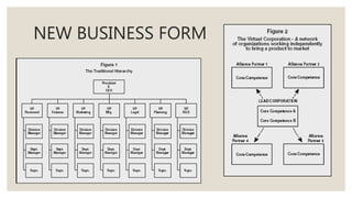 NEW BUSINESS FORM
 