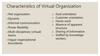 Characteristics of Virtual Organization
oFlat organization
oDynamic
oInformal communication
oPower flexibility
oMulti-disciplinary (virtual)
teams
oVague organizational
boundaries
o Goal orientation
o Customer orientation
o Home-work
o Absence of apparent
structure
o Sharing of Information
o Staffed by knowledge
workers.
 
