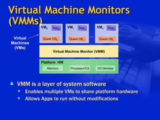 Virtual Machine Monitors (VMMs) VMM is a layer of system software  Enables multiple VMs to share platform hardware Allows Apps to run without modifications ... Virtual Machine Monitor (VMM) VM n VM 0 VM 1 Platform  HW I/O Devices Processor/CS Memory Virtual Machines (VMs) App n App 0 Guest OS 0 App 1 Guest OS 1 Guest OS n 