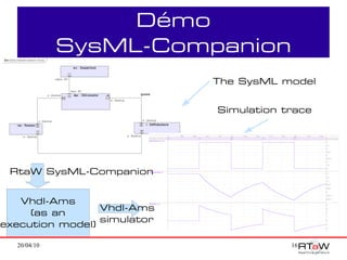 Démo
             SysML-Companion
                             The SysML model


                             Simulation trace




 RtaW SysML-Companion


   Vhdl-Ams
                 Vhdl-Ams
     (as an
                 simulator
execution model)

  20/04/10                               16
 