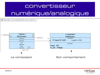 convertisseur
       numérique/analogique




       Le composant   Son comportement




20/04/10                             20
 
