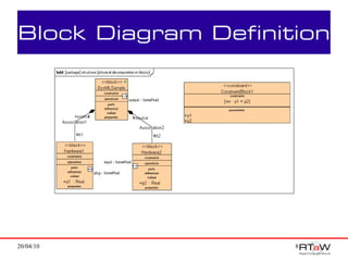 Block Diagram Definition




20/04/10             8
 