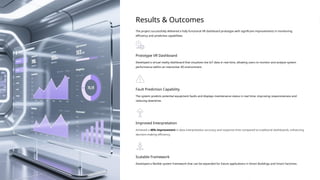 Results & Outcomes
The project successfully delivered a fully functional VR dashboard prototype with significant improvements in monitoring
efficiency and predictive capabilities.
Prototype VR Dashboard
Developed a virtual reality dashboard that visualizes live IoT data in real time, allowing users to monitor and analyze system
performance within an interactive 3D environment.
Fault Prediction Capability
The system predicts potential equipment faults and displays maintenance status in real time, improving responsiveness and
reducing downtime.
Improved Interpretation
Achieved a 40% improvement in data interpretation accuracy and response time compared to traditional dashboards, enhancing
decision-making efficiency.
Scalable Framework
Developed a flexible system framework that can be expanded for future applications in Smart Buildings and Smart Factories.
 