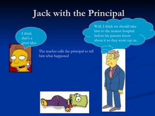 Jack with the Principal Well, I think we should take him to the nearest hospital before his parents know about it so they wont sue us. I think that’s a great idea. The teacher calls the principal to tell him what happened 