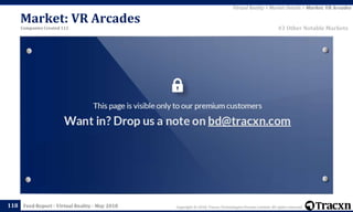 Copyright © 2018, Tracxn Technologies Private Limited. All rights reserved.Feed Report - Virtual Reality - May 2018119
Mar...