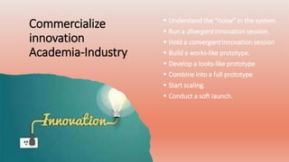 Commercialize
innovation
Academia-Industry
 Understand the “noise” in the system.
 Run a divergent innovation session.
 Hold a convergent innovation session
 Build a works-like prototype.
 Develop a looks-like prototype
 Combine into a full prototype
 Start scaling.
 Conduct a soft launch.
 