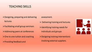 TEACHING SKILLS
Designing, preparing and delivering
lectures
Facilitating small group seminars
Addressing peers at conferences
One to one tuition and coaching
Providing feedback and
assessment.
 Delivering training and lectures
Identifying training needs for
individuals and groups
Designing training interventions
involving external suppliers.
 