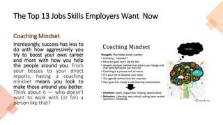 The Top 13 Jobs Skills Employers Want Now
Coaching Mindset
Increasingly, success has less to
do with how aggressively you
try to boost your own career
and more with how you help
the people around you. From
your bosses to your direct
reports, having a coaching
mindset means you look to
make those around you better.
Think about it — who doesn't
want to work with (or for) a
person like that?
 