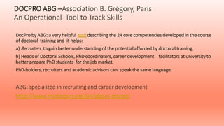 DOCPRO ABG –Association B. Grégory, Paris
An Operational Tool to Track Skills
DocPro by ABG: a very helpful tool describing the 24 core competencies developed in the course
of doctoral training and it helps:
a) Recruiters to gain better understanding of the potential afforded by doctoral training,
b) Heads of Doctoral Schools, PhD coordinators, career development facilitators at university to
better prepare PhD students for the job market.
PhD-holders, recruiters and academic advisors can speak the same language.
ABG: specialized in recruiting and career development
http://www.mydocpro.org/en/about-docpro
 