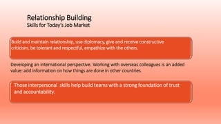 Relationship Building
Skills for Today’s Job Market
Build and maintain relationship, use diplomacy, give and receive constructive
criticism, be tolerant and respectful, empathize with the others.
Those interpersonal skills help build teams with a strong foundation of trust
and accountability.
Developing an international perspective. Working with overseas colleagues is an added
value: add information on how things are done in other countries.
 