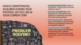 WHICH COMPETENCIES,
ACQUIRED DURING YOUR
POSTDOC, DO YOU USE IN
YOUR CURRENT JOB?
• Specialised academic skills. “Research
and analysis – they are part of my core
offering to clients”.
• Get to the real problem fast. “My
experience as a PhD supervisor has
taught me to identify the real issues
that clients need to address”.
• Communication skills: “Teaching has
given me the ability to convey complex
methods and perspectives clearly to a
non-specialist audience”.
• ‘Out-of-the-box’ thinking: “Basic
research has taught me to dig deeper
and see things from a different
perspective. This is particularly useful
when clients come to me with complex
issues”.
 