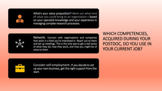 WHICH COMPETENCIES,
ACQUIRED DURING YOUR
POSTDOC, DO YOU USE IN
YOUR CURRENT JOB?
What’s your value proposition? Work out what kind
of value you could bring to an organisation – based
on your specialist knowledge and your experience in
managing complex research processes.
Network. Connect with organisations and companies
that work in a field you’re interested in. Reach out to them
and set up meetings. This is the only way to get a real sense
of what they do, how they work, and how you might be of
value to them
Consider self-employment. If you decide to set
up your own business, get the right support from the
start.
 