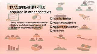 TRANSFERABLE SKILLS
acquired in other contexts
In my military career I coordinated the
training and deployment of over 250
personnel to operations abroad.
Team leadership
Project management
Resource management
Resilience
 