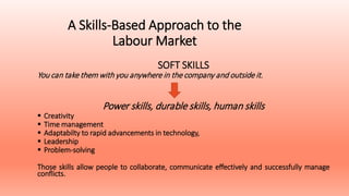 A Skills-Based Approach to the
Labour Market
SOFT SKILLS
You can take them with you anywhere in the company and outside it.
Power skills, durable skills, human skills
 Creativity
 Time management
 Adaptabilty to rapid advancements in technology,
 Leadership
 Problem-solving
Those skills allow people to collaborate, communicate effectively and successfully manage
conflicts.
 