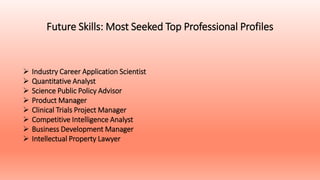 Future Skills: Most Seeked Top Professional Profiles
 Industry Career Application Scientist
 Quantitative Analyst
 Science Public Policy Advisor
 Product Manager
 Clinical Trials Project Manager
 Competitive Intelligence Analyst
 Business Development Manager
 Intellectual Property Lawyer
 