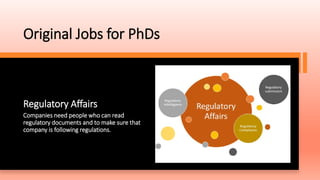 Original Jobs for PhDs
Regulatory Affairs
Companies need people who can read
regulatory documents and to make sure that
company is following regulations.
 