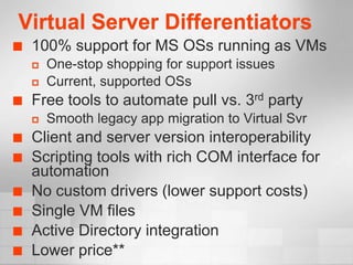 Virtual Server Differentiators
   100% support for MS OSs running as VMs
       One-stop shopping for support issues
       Current, supported OSs
   Free tools to automate pull vs. 3rd party
       Smooth legacy app migration to Virtual Svr
   Client and server version interoperability
   Scripting tools with rich COM interface for
    automation
   No custom drivers (lower support costs)
   Single VM files
   Active Directory integration
   Lower price**
 