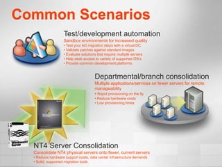 Common Scenarios
                   Test/development automation
                   Sandbox environments for increased quality
                   • Test your AD migration steps with a virtual DC
                   • Validate patches against standard images
                   • Evaluate solutions that require multiple servers
                   • Help desk access to variety of supported OS’s
                   • Provide common development platforms


                                      Departmental/branch consolidation
                                      Multiple applications/services on fewer servers for remote
                                      manageability
                                      • Rapid provisioning on the fly
                                      • Reduce hardware costs
                                      • Low provisioning times




  NT4 Server Consolidation
  Consolidate NT4 physical servers onto fewer, current servers
  • Reduce hardware support costs, data center infrastructure demands
  • Solid, supported migration tools
 
