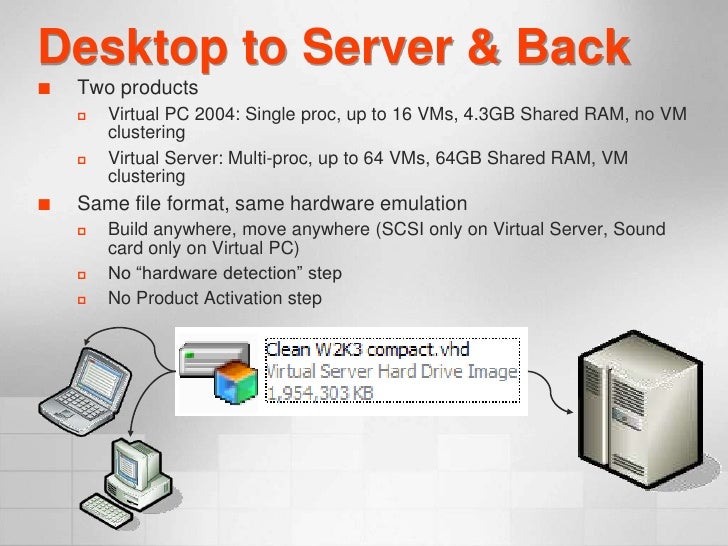 21140 nic Drivers Windows Xp