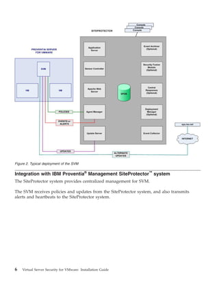 Figure 2. Typical deployment of the SVM


Integration with IBM Proventia® Management SiteProtector™ system
The SiteProtector system provides centralized management for SVM.

The SVM receives policies and updates from the SiteProtector system, and also transmits
alerts and heartbeats to the SiteProtector system.




6   Virtual Server Security for VMware: Installation Guide
 