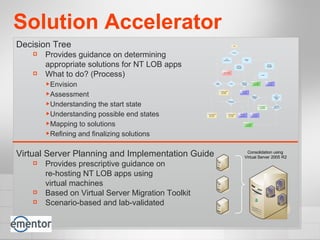 Solution Accelerator Decision Tree Provides guidance on determining appropriate solutions for NT LOB apps What to do? (Process) Envision Assessment Understanding the start state Understanding possible end states Mapping to solutions Refining and finalizing solutions Virtual Server Planning and Implementation Guide Provides prescriptive guidance on re-hosting NT LOB apps using virtual machines Based on Virtual Server Migration Toolkit Scenario-based and lab-validated 