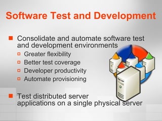 Consolidate and automate software test and development environments Greater flexibility Better test coverage Developer productivity Automate provisioning Test distributed server  applications on a single physical server Software Test and Development 