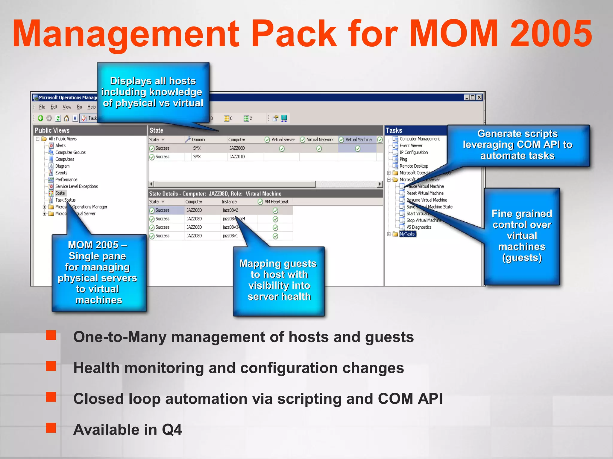 Management Pack for MOM 2005
Displays all hostsDisplays all hosts
including knowledgeincluding knowledge
of physical vs virtualof physical vs virtual
Mapping guestsMapping guests
to host withto host with
visibility intovisibility into
server healthserver health
MOM 2005 –MOM 2005 –
Single paneSingle pane
for managingfor managing
physical serversphysical servers
to virtualto virtual
machinesmachines
Fine grainedFine grained
control overcontrol over
virtualvirtual
machinesmachines
(guests)(guests)
Generate scriptsGenerate scripts
leveraging COM API toleveraging COM API to
automate tasksautomate tasks
 One-to-Many management of hosts and guests
 Health monitoring and configuration changes
 Closed loop automation via scripting and COM API
 Available in Q4
 
