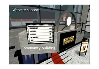 Virtual world brands: M To P