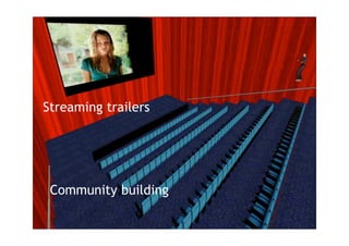 Virtual world brands: M To P