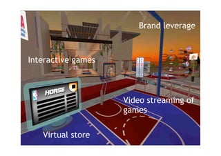 Virtual world brands: M To P