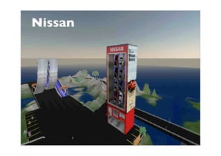 Virtual world brands: M To P