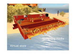 Virtual world brands: M To P