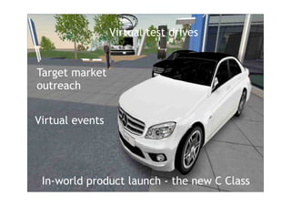 Virtual world brands: M To P