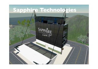 Virtual world brands: R to S