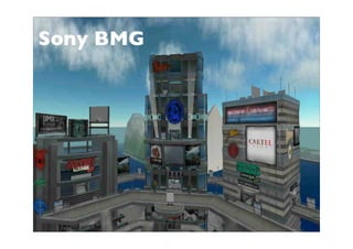 Virtual world brands: R to S