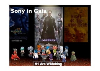 Virtual world brands: R to S