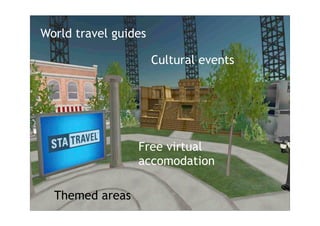 Virtual world brands: R to S